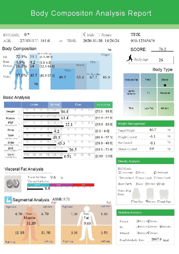 bodivis BCA-1A Report