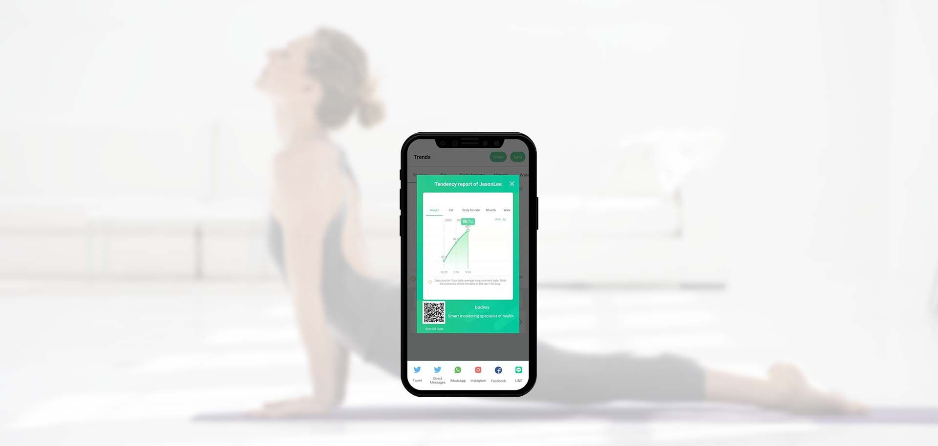 bodivis APP-share body measurement report on social media